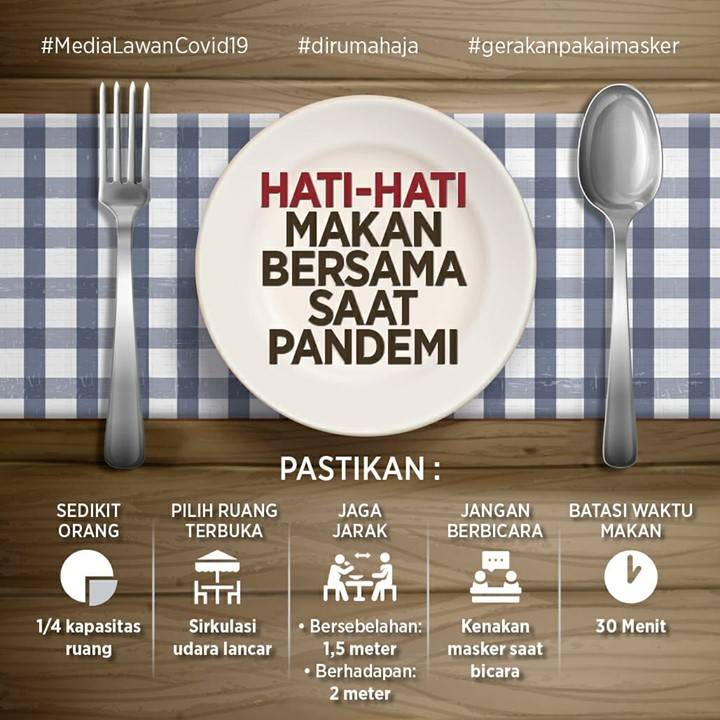 #MediaLawanCovid19 kembali meluncurkan konten edukasi bersama bertajuk “Hati-hati Makan Bersama”