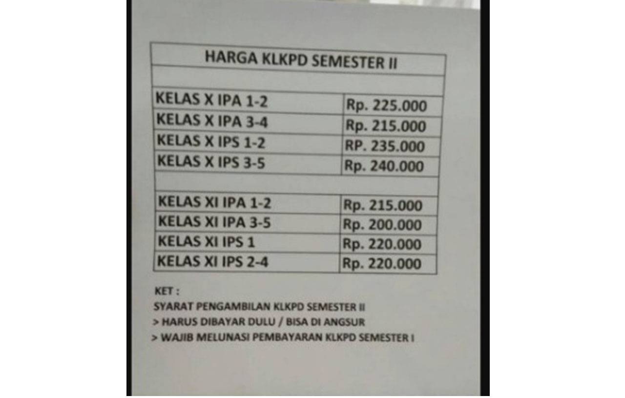 Harga LKS SMA di Kabupaten Jombang. KabarJombang.com/Istimewa/