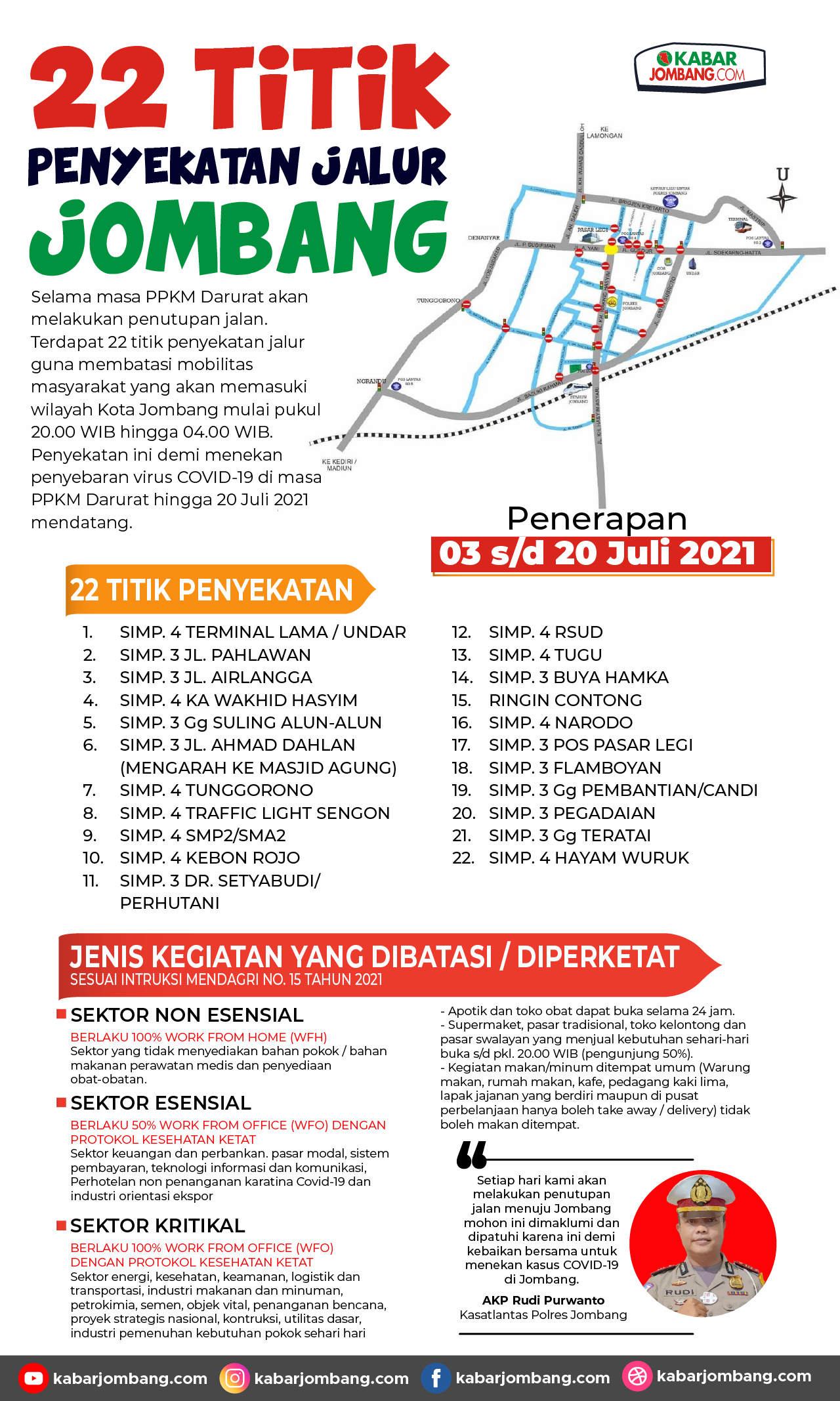 Infografis 22 Titik Penyekatan Jalur di Jombang