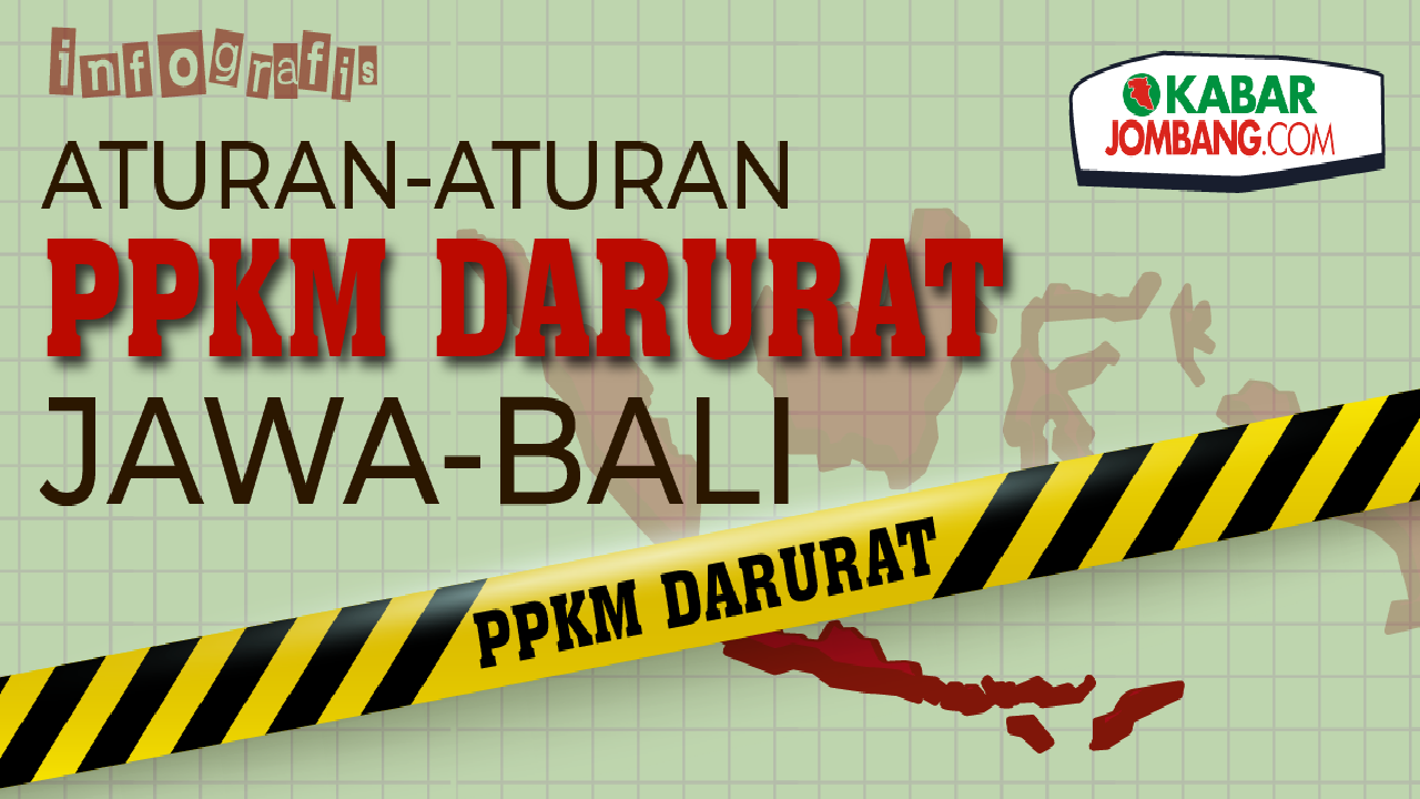 Aturan PPKM Darurat Jawa Bali 3-20 Juli 2021