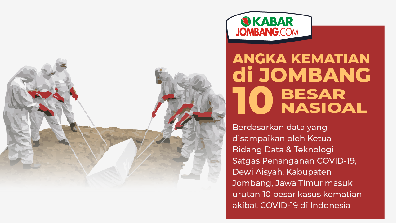 Infografis Tembus 10 Besar Angka Kematian Covid-19 di Jombang