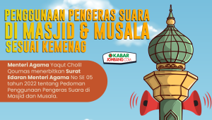 [Infografis] Aturan Pengeras Suara Masjid Sesuai Kemenag | Kabar Jombang