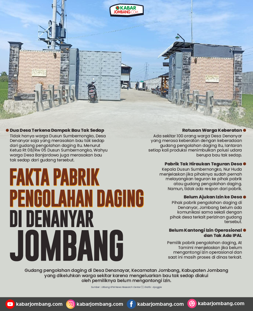 Infografis Kabar Jombang
